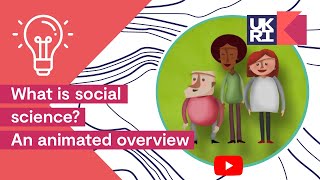 What is social science  An animated overview SocialScience [upl. by Nnylyahs]