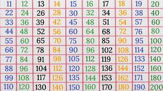 Tables 11 to 20 multiplication tables 11 to 20 easy learning 20 tak pahade 11 se 20 tak tables [upl. by Nnalorac238]