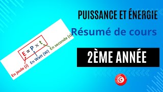 Puissance et Énergie Électrique  résumé de cours [upl. by Feinleib]