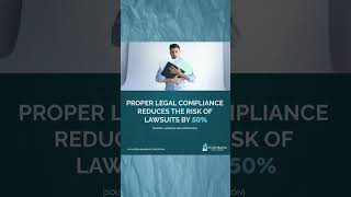 Why Legal Compliance Is Critical for Protecting Your Property shorts [upl. by Llednol]