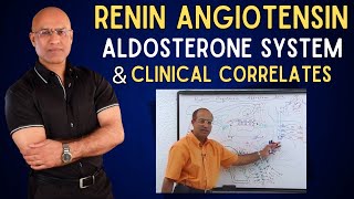 Renin Angiotensin Aldosterone System [upl. by Gnilrad]