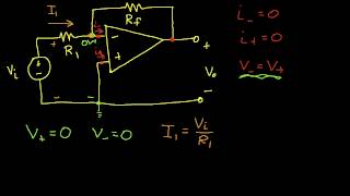 Inverting Amplifier [upl. by Hauhsoj]