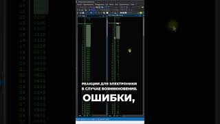 Компьютерная диагностика и ошибка P0000 [upl. by Emmett445]