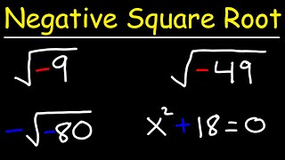 How To Find The Square Root of a Negative Number [upl. by Haye456]