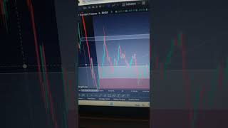 Day 229234250 Hard Challenge Trading trading reviewtradingtech cryptotrading [upl. by Lyrred122]