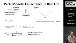 RF Design Basics and Pitfalls [upl. by Hsuk492]