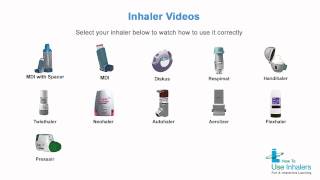 Inhaler Technique Videos [upl. by Novek]