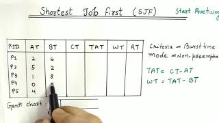 Shortest Job First SJF Scheduling Algorithm With Example  With Arrival Time  Operating System [upl. by Krever]