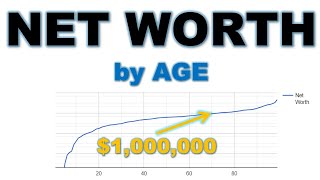 Net Worth by Age  Are Your Peers Richer Than You [upl. by Knarf]