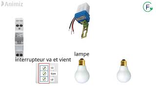 Branchement photocellule [upl. by Annayad]