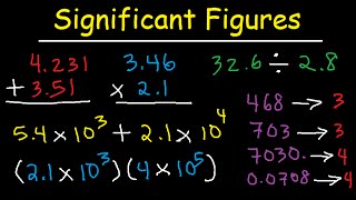 Significant Figures  Addition Subtraction Multiplication Division amp Scientific Notation Sig Figs [upl. by Elisa692]