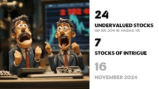 24 undervalued stocks in the SampP500 NASDAQ100 and DOW30 Your Weekly Guide 16 November 2024 [upl. by Tara]