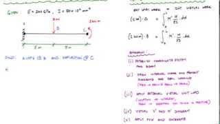 Method of Virtual Work for Beams Example 2 Part 12  Structural Analysis [upl. by Blane80]