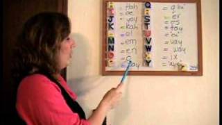 How to Say The Dutch Alphabet by The Dutch Lady [upl. by Birgitta]