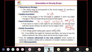 33 DBMS Schema Refinement Redundancy and Anomalies in DBMS [upl. by Genevra]