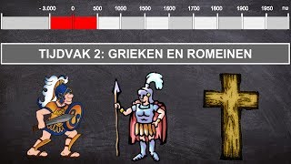 Grieken en Romeinen  geschiedenis video tijdvak 2 [upl. by Aicilegna]