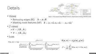 Deep Graph Contrastive Representation Learning 2020 [upl. by Tamarah]