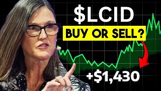 LCID Stock Lucid Group stock LCID STOCK PREDICTIONS LCID STOCK Analysis lcid stock news today [upl. by Stockmon]