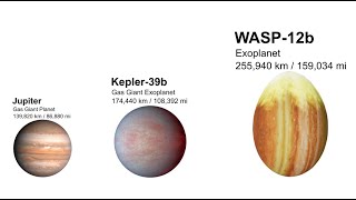 Planets Size Comparison 2024  AbyazTW comparison [upl. by Avis]