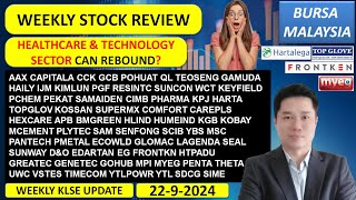 Weekly KLSE BURSA Review  2292024 💥HEALTHCARE amp TECHNOLOGY SECTOR CAN REBOUND💥AAX CAPITALA CCK [upl. by Liag]