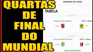 QUARTAS DE FINAL DO MUNDIAL DE CLUBES FIFA 2023  TABELA DO MUNDIAL DE CLUBES 2023  MUNDIAL 2023 [upl. by Aitam]