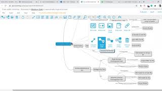 Learning the Process of Selecting Time Series Models Based on Statistical Indicators [upl. by Ahsienor]