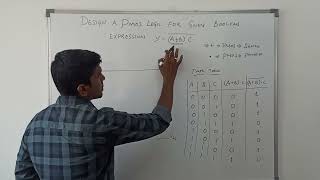 Design of PMOS Logic Circuit for Boolean Expression  VLSI Design  S Vijay Murugan  Learn Thought [upl. by Biondo]