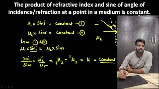 Refraction  Ray Optics  Snells Law  Laws of refraction  Class 12  Physics  CBSE [upl. by Spiegleman]