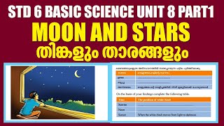 STD6 Basic Science Unit 8 Moon And Stars Part 1Kite Victers WorksheetUmakkutty [upl. by Schick844]