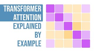 Transformer Attention Explained By Example [upl. by Sihunn]