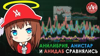 АНИЛИБРИЯ АНИСТАР И АНИДАБ СРАВНЯЛИСЬ  ЛЛН [upl. by Baron]