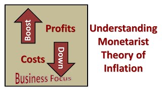 Understanding Monetarist Theory of Inflation [upl. by Oniskey758]