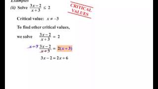 Year 11 and 12 Extension  Inequalities with Unknown in Denominator [upl. by Brodsky]