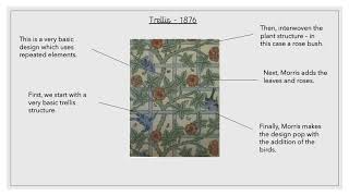 William Morris Art Lesson Year One [upl. by Wilfreda940]