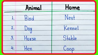 20 Animals and their homes  Animals and their homes name  Home of Animals in English [upl. by Arema523]