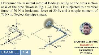 Example 14  Resultant internal loadings on section B of pipe  Mechanics of materials RC Hibbeler [upl. by Ojyram]