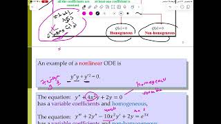 Chapter 3 second order Linear ODEs part1 [upl. by Whatley86]