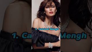 Top 5 most beautiful Romanian Actress amor top edm [upl. by Ffoeg]