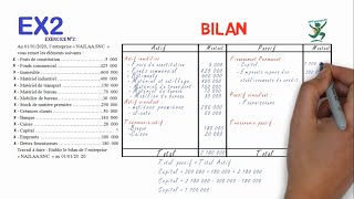 Bilan  Exercice 2 [upl. by Wilek]