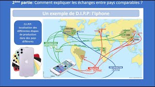 Commerce international 34 Terminale SES [upl. by Noied329]