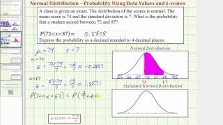 Ex 3 Find a Probability Using TI84 Given a Data Value Involving a Normal Distribution [upl. by Ajed]