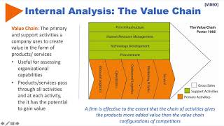 Porters Value Chain [upl. by Fonville861]