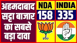 lok sabha election 2024 exit poll latest live  2024 loksabha seat exit poll [upl. by Aljan]