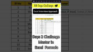 Excel Interview Approach  Excel Interview Question excel exceltips exceltutorial excelinterview [upl. by Crosse]