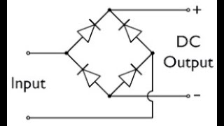 comment fonction un pont de diode [upl. by Lyman]