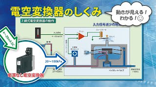 電空変換器のしくみ [upl. by Hallock]