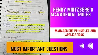 Henry Mintzbergs Managerial Roles  Extremely simplified importantquestionseries highlyimportant [upl. by Dosia744]