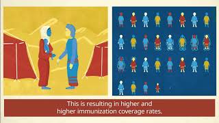 WHO Polio Eradication  Reaching Every Last Child Short version [upl. by Mallon]