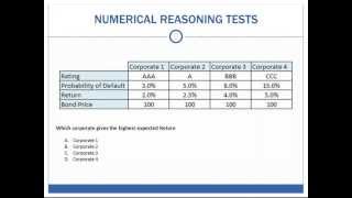 Deloitte Aptitude Test Success At Your First Attempt [upl. by Eirek]