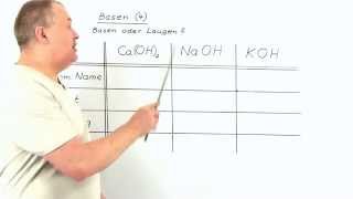 Unterschied Basen und Laugen  Chemie  Allgemeine und anorganische Chemie [upl. by Ynaffit]